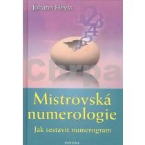 Mistrovská numerologie