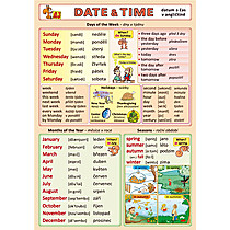 Datum a čas v angličtině